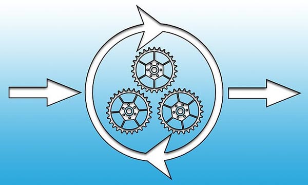 IBMS管理平臺示意